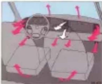 SAAB 900 (1992) - Instruments and controls - 7