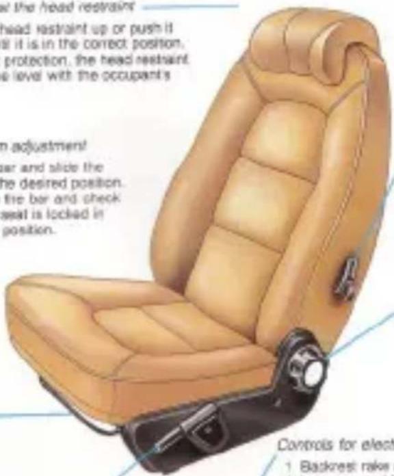 at the head restraint head restraint up or push it still it is in the correct position. protection, the head restraint the level with the occupant's in adjustment! bar and slide the the desired position. fire bar and check seat is locked in position. Controls for elects 1. Backrest rake a