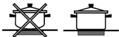 Two identical cooking pots with crossed x marks, one standard and one standard (no text or symbols)