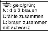 HOTPOINT KRO 642 D Z - Einphasenanschluss - 2
