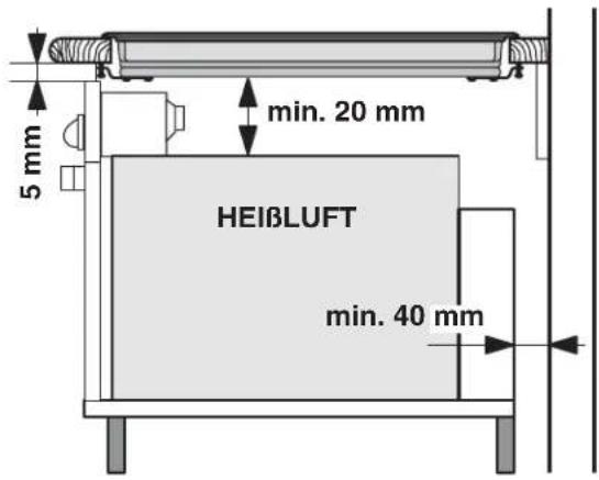 5 mm min. 20 mm HEIBLUFT min. 40 mm