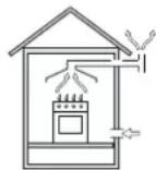 HOTPOINT PH 960MST (AN) R/HA - Positioning - 2