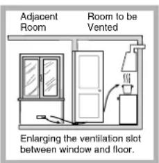 Adjacent Room Room to be Vented Enlarging the ventilation slot between window and floor.