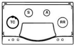 TC S A RR