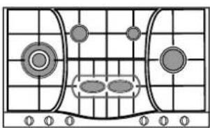 HOTPOINT PH 960MST (AN) R/HA - Consigli pratici per l'uso dei bruciatori centrali "Semi-Pesciera"* - 2