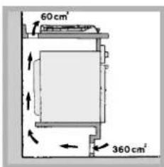 60 cm² 360 cm²