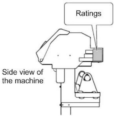 Ratings Side view of the machine