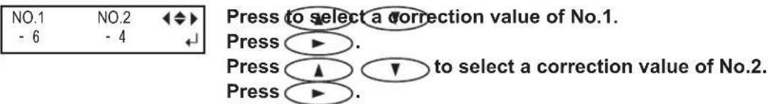 NO.1 NO.2 ←→ - 6 - 4 ←↓ Press to select a correction value of No.1. Press ▶. Press ▲ ▼ to select a correction value of No.2. Press ▶.
