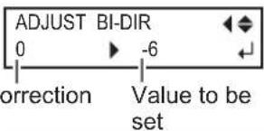 ADJUST BI-DIR 0 ▶ -6 ← correction Value to be set
