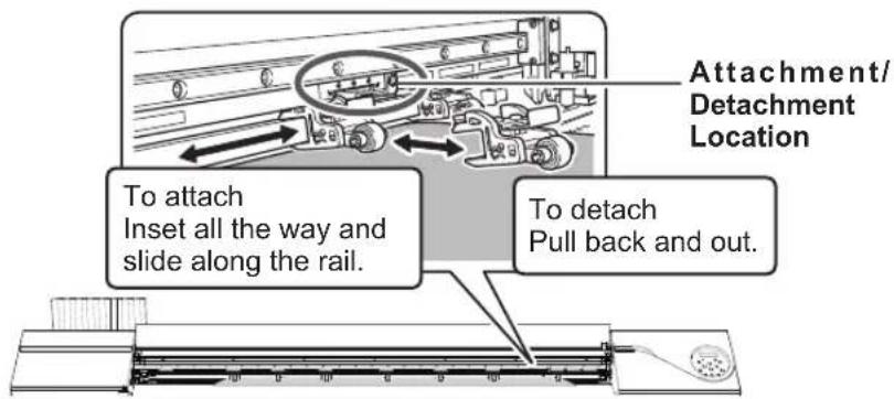 Attachment/ Detachment Location To attach Inset all the way and slide along the rail. To detach Pull back and out.