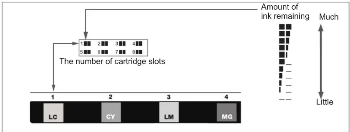 ROLAND VS-420 - Procedure - 5