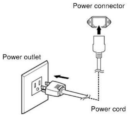Power outlet Power connector Power cord