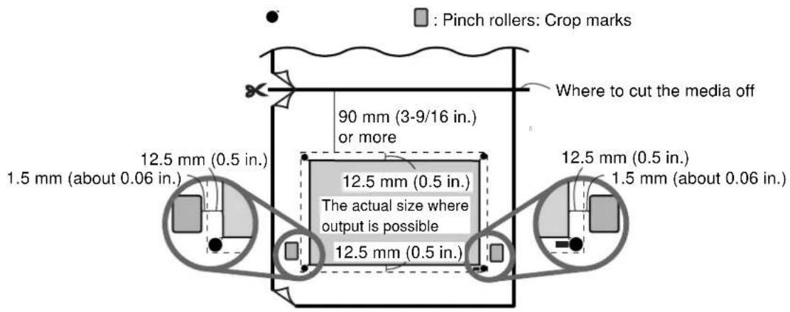 Pinch rollers: Crop marks 90 mm (3-9/16 in.) or more Where to cut the media off 12.5 mm (0.5 in.) 12.5 mm (0.5 in.) The actual size where output is possible 12.5 mm (0.5 in.) 1.5 mm (about 0.06 in.) 1.5 mm (about 0.06 in.)