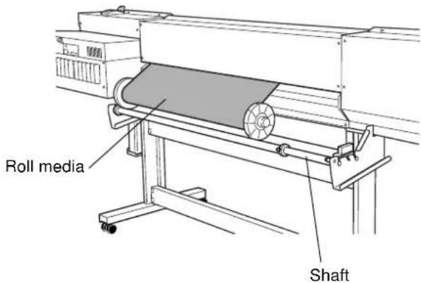 Roll media Shaft