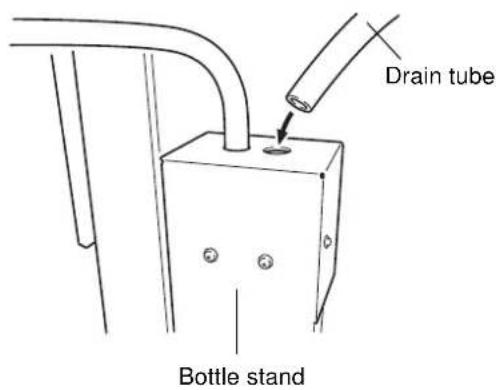 Drain tube Bottle stand
