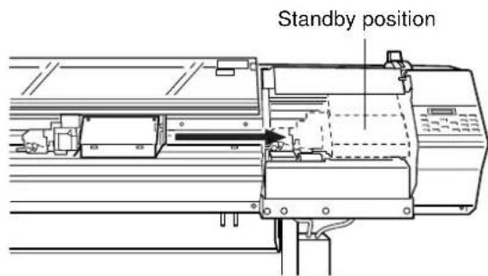 Standby position