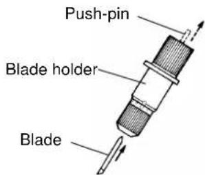 Push-pin Blade holder Blade