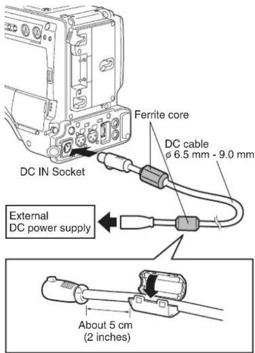 DC IN Socket Ferrite core DC cable Ø 6.5 mm - 9.0 mm External DC power supply About 5 cm (2 inches)