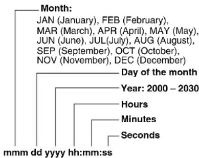 Month: JAN (January), FEB (February), MAR (March), APR (April), MAY (May), JUN (June), JUL(July), AUG (August), SEP (September), OCT (October), NOV (November), DEC (December) Day of the month Year: 2000 – 2030 Hours Minutes Seconds mmm dd yyyy hh:mm:ss