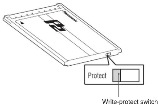 Protect Write-protect switch