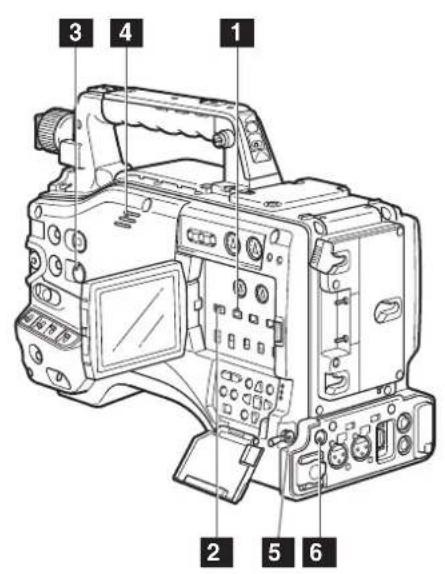 Technical diagram of a digital camera with numbered parts labeled 1 through 6