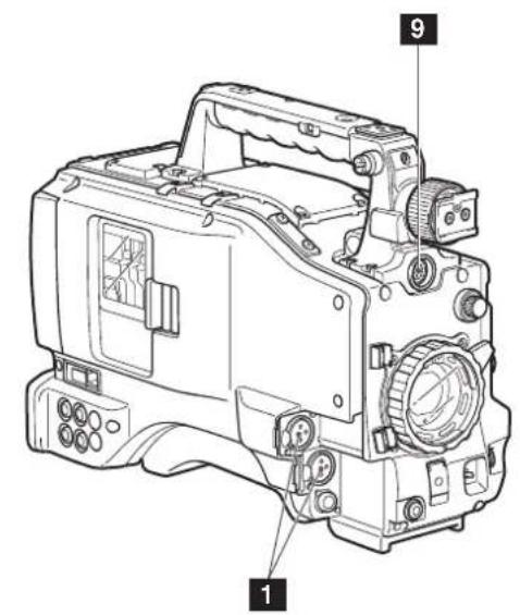 Technical diagram of a handheld device with numbered parts labeled 1, 9, and 10