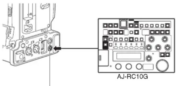 AJ-RC10G