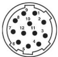 8 9 1 10 2 7 12 11 3 6 5 4