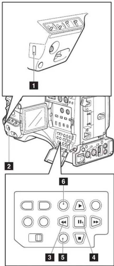 Technical diagram of a control panel with labeled components including display, buttons, and function keys