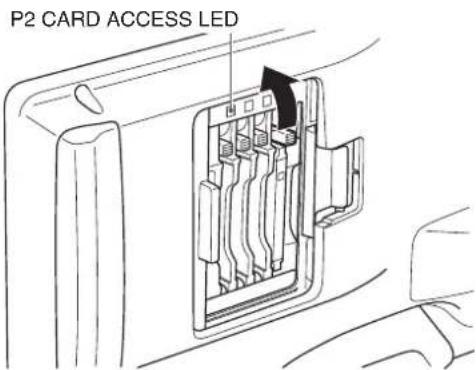 P2 CARD ACCESS LED