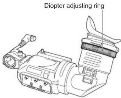 Diopter adjusting ring