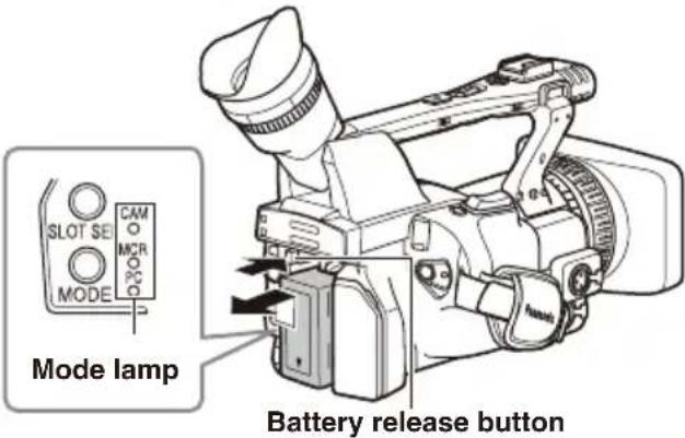 SLOT SE CAM MCR MODE Mode lamp Battery release button
