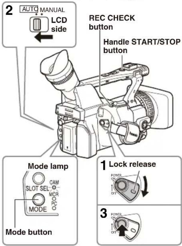 2 AUTO MANUAL LCD side REC CHECK button Handle START/STOP button Mode lamp CAM SLOT SEL MCR MODE Mode button 1 Lock release POWER ON OFF 3 POWER ON OFF