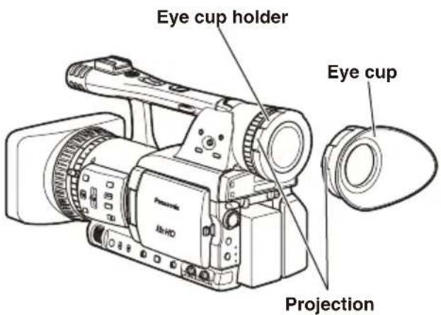 Eye cup holder Eye cup Projection
