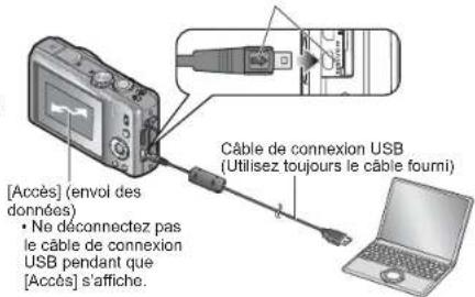 [Accès] (envoi des données) • Ne déconnectez pas le câble de connexion USB pendant que [Accès] s'affiche. Câble de connexion USB (Utilisez toujours le câble fourni)