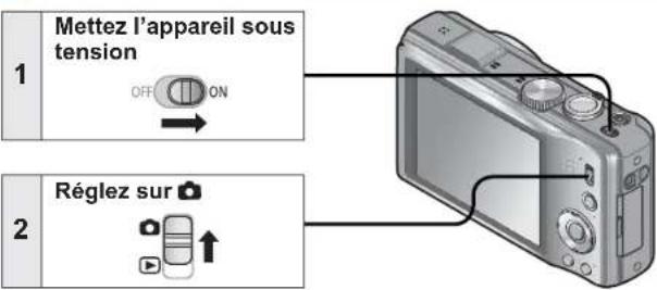 1 Mettez l'appareil sous tension OFF ON 2 Réglez sur