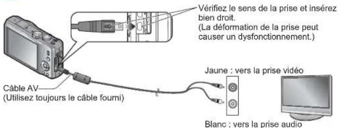 Câble AV (Utilisez toujours le câble fourni) Vérifiez le sens de la prise et insérez bien droit. (La déformation de la prise peut causer un dysfonctionnement.) Jaune : vers la prise vidéo Blanc : vers la prise audio