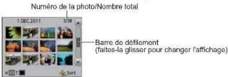 Numéro de la photo/Nombre total 1.DEC.2011 3:38 Barre de défilement (faites-la glisser pour changer l'affichage)