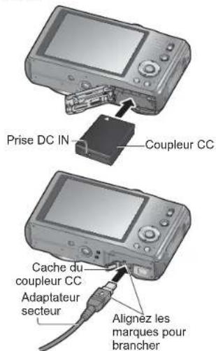 Prise DC IN Coupleur CC Cache du coupleur CC Adaptateur secteur Alignez les marques pour brancher
