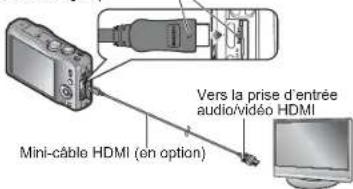 Mini-câble HDMI (en option) Vers la prise d'entrée audio/vidéo HDMI
