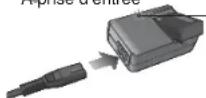 PANASONIC Lumix DMC-TZ22 - Branchez le chargeur sur la prise de courant - 2