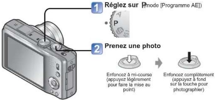 1 Réglez sur R-mode [Programme AE] 2 Prenez une photo Enfoncez à mi-course (appuyez légèrement pour faire la mise au point) Enfoncez complètement (appuyez à fond sur la touche pour photographier)