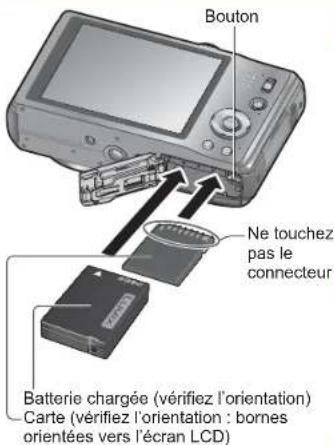 Bouton Ne touchez pas le connecteur Batterie chargée (vérifiez l'orientation) Carte (vérifiez l'orientation : bornes orientées vers l'écran LCD)