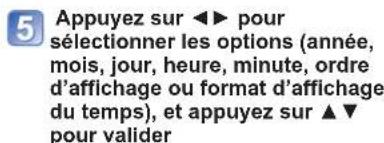 5 Appuyez sur ◀▶ pour sélectionner les options (année, mois, jour, heure, minute, ordre d'affichage ou format d'affichage du temps), et appuyez sur ▲▼ pour valider