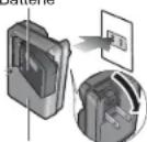 PANASONIC Lumix DMC-TZ22 - Branchez le chargeur sur la prise de courant - 1