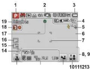 1 2 3 4 5 6 7 8, 9 10 11 12 13 14 15 16 17 18 19