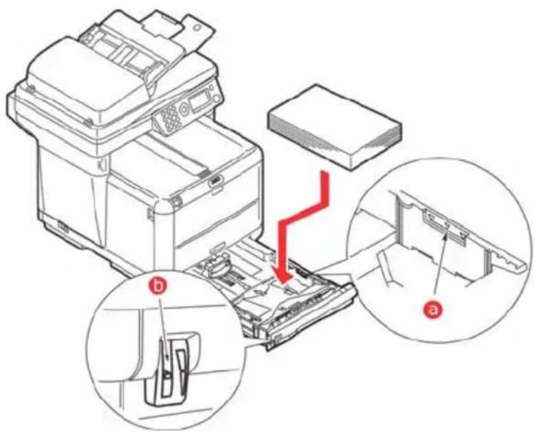 OKI C3530MFP - BAC - 3