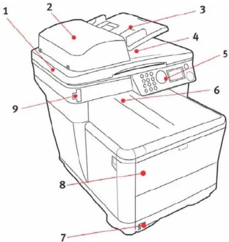 OKI C3530MFP - VUE FRONTALE - 1