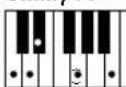YAMAHA PSR-E213 - Réglage du volume de style - 31