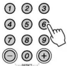 ① ② ③ ④ ⑤ ⑥ ⑦ ⑧ ⑨ - 0 +